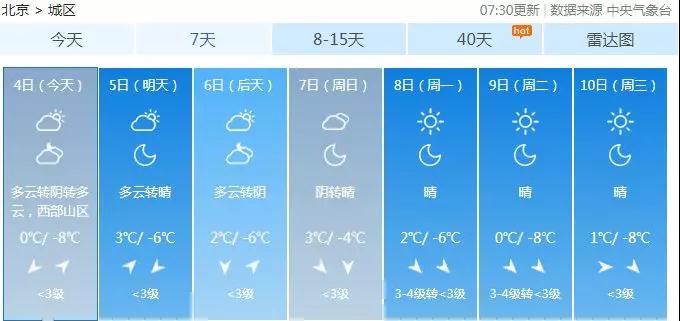 氣溫驟降，做好注塑機(jī)防凍措施